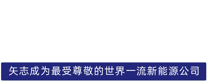 天能(néng)股份